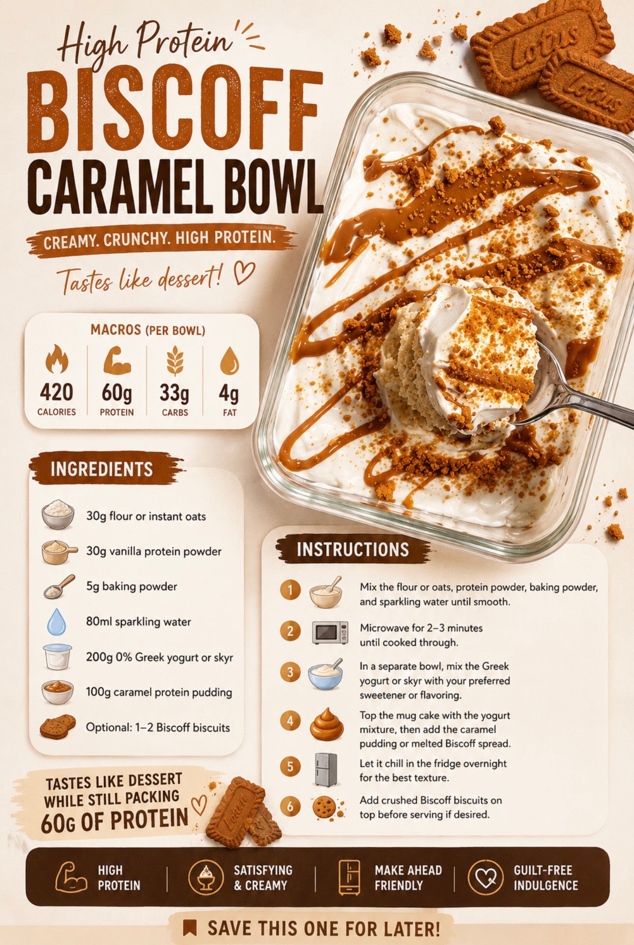 2026 The Ultimate Protein Cookbook